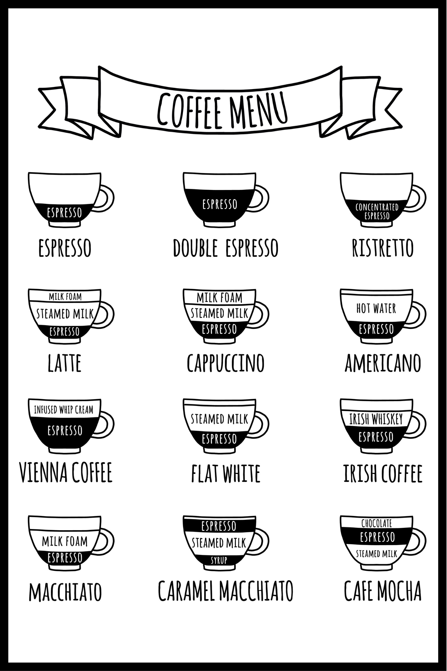 coffee menu plakat