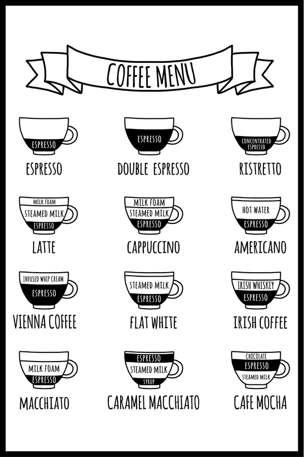 coffee menu plakat